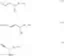 Fig. 46 - Processes and intermediates for the preparations of prostaglandins