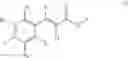 Fig. 13 - Bifunctional energy-reversible acyl-compositions
