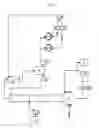 Fig. 02 - Method of manufacturing (meth) acrylic acid