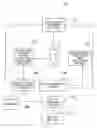 Fig. 01 - Mind-body correlation data evaluation apparatus and method of evaluating mind-body correlation data