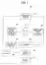 Fig. 02 - Mind-body correlation data evaluation apparatus and method of evaluating mind-body correlation data