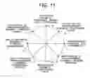 Fig. 15 - Mind-body correlation data evaluation apparatus and method of evaluating mind-body correlation data