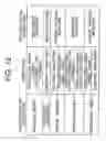 Fig. 16 - Mind-body correlation data evaluation apparatus and method of evaluating mind-body correlation data