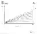Fig. 03 - Display means for vital parameters