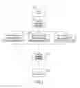 Fig. 04 - Method and apparatus for automatically characterizing a malignancy