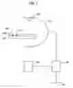 Fig. 02 - Method and apparatus for alignment of a mobile fluoroscopic imaging system