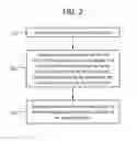 Fig. 03 - Method and apparatus for alignment of a mobile fluoroscopic imaging system