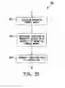 Fig. 26 - Method for determining a position of a magnetic source