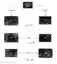 Fig. 03 - Integrated ultrasound imaging system
