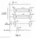 Fig. 06 - Reconstruction method for images of the beating heart