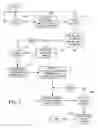 Fig. 08 - Reconstruction method for images of the beating heart