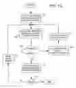 Fig. 12 - Reconstruction method for images of the beating heart