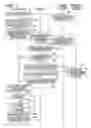 Fig. 05 - Medical image diagnostic system for creating order information