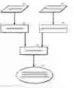 Fig. 01 - System and Method For Bronchoscopic Navigational Assistance