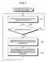 Fig. 08 - RECEIVING DEVICE