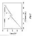 Fig. 03 - Method for enhancing the accuracy of PET/CT images