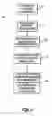Fig. 04 - Method for enhancing the accuracy of PET/CT images