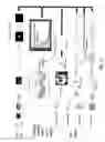 Fig. 12 - Magnetic field gradient structure characteristic assessment using one dimensional (1D) spatial-frequency distribution analysis