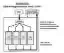Fig. 01 - Optical magnetometer array and method for making and using the same