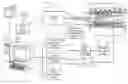 Fig. 01 - Image acquisition and reconstruction method for functional magnetic resonance imaging