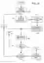 Fig. 12 - Image acquisition and reconstruction method for functional magnetic resonance imaging