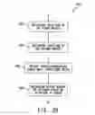Fig. 29 - Apparatus and method for registering a bone of a patient with a computer assisted orthopaedic surgery system