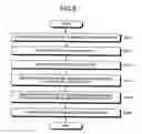 Fig. 07 - Intra-subject position detection system