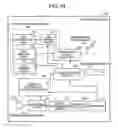 Fig. 19 - Intra-subject position detection system