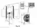 Fig. 16 - Tissue interventions using nuclear-emission image guidance