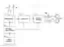 Fig. 01 - Method and apparatus for improving local blood and lymph circulation using low and high frequency vibration sweeps