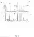 Fig. 06 - Impedance matching for ultrasound phased array elements