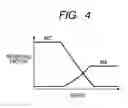 Fig. 05 - Ultrasonic diagnostic scanner and method for processing ultrasonic signal