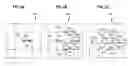 Fig. 06 - Real-time Elastic Registration to Determine Temporal Evolution of Internal Tissues for Image-Guided Interventions
