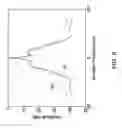 Fig. 09 - Fresnel zone imaging system and method