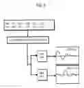 Fig. 07 - Ultrasound diagnostic system and method for displaying doppler spectrum images of multiple sample volumes