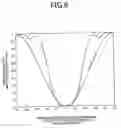 Fig. 07 - Doppler velocity detection device and ultrasonographic device using the same