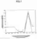 Fig. 08 - Doppler velocity detection device and ultrasonographic device using the same