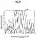 Fig. 12 - Doppler velocity detection device and ultrasonographic device using the same
