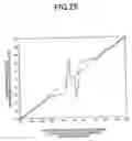 Fig. 26 - Doppler velocity detection device and ultrasonographic device using the same