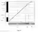 Fig. 09 - Method and system for enhancing spectral doppler presentation
