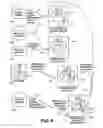 Fig. 10 - Methods and apparatuses for image guided medical procedures