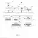 Fig. 17 - Methods and apparatuses for image guided medical procedures