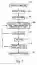 Fig. 06 - MULTI-MODALITY IMAGING AND TREATMENT