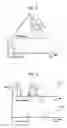 Fig. 06 - Method and System For Estimating Cardiac Ejection Volume And Placing Pacemaker Electrodes Using Speckle Tracking