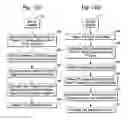 Fig. 13 - Method and System For Estimating Cardiac Ejection Volume And Placing Pacemaker Electrodes Using Speckle Tracking