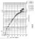 Fig. 09 - System and method for optical data transmission in ultrasound imaging
