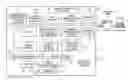 Fig. 01 - Method of and apparatus for detecting diseased tissue by sensing two bands of infrared radiation