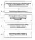 Fig. 01 - Method and apparatus for ECG-synchronized optically-based image acquisition and transformation