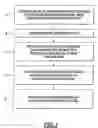 Fig. 02 - Method and apparatus for ECG-synchronized optically-based image acquisition and transformation
