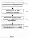 Fig. 09 - In-vivo imaging optical device and method